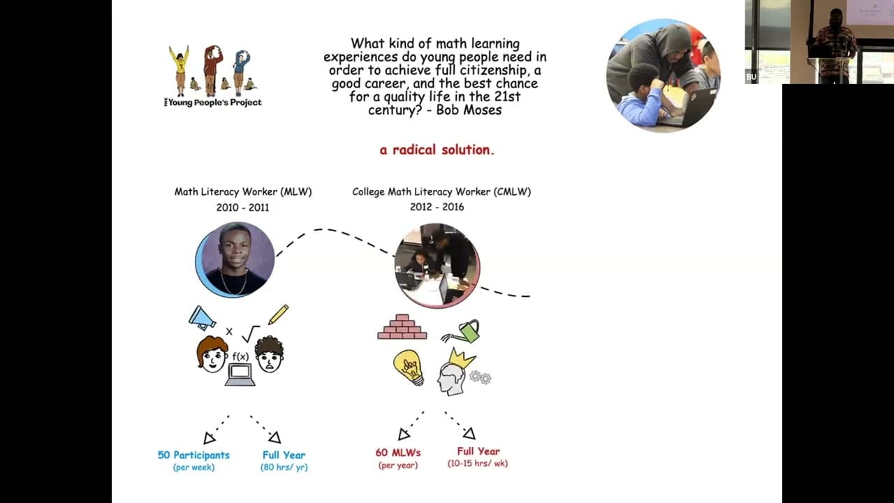 Cliff Freeman: A Radical Solution — BU Office of Research